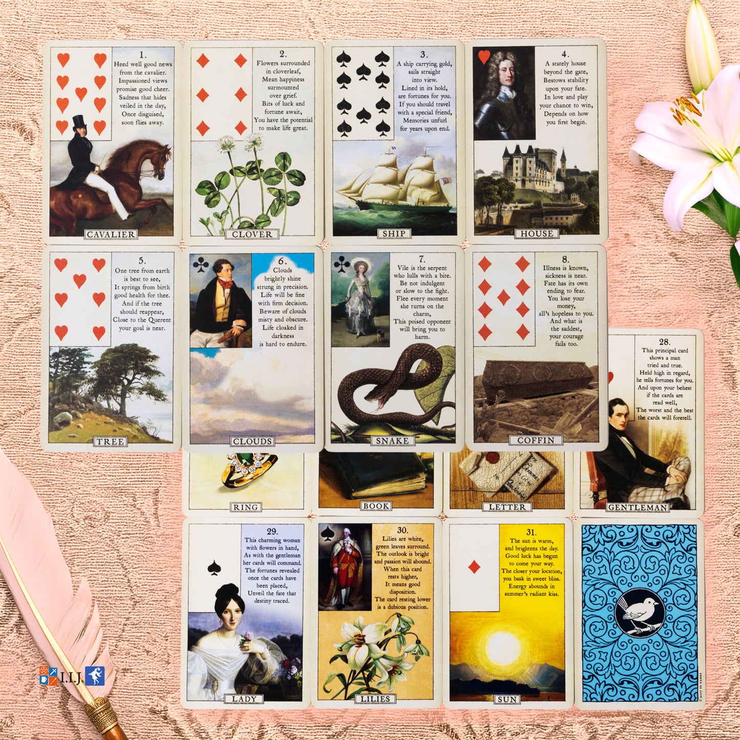 ブルーバード・ルノルマンカード Blue Bird Lenormand