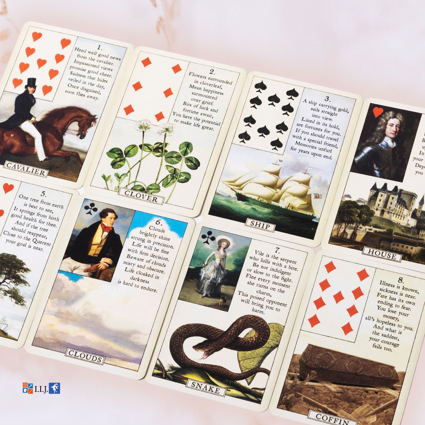 ブルーバード・ルノルマンカード Blue Bird Lenormand