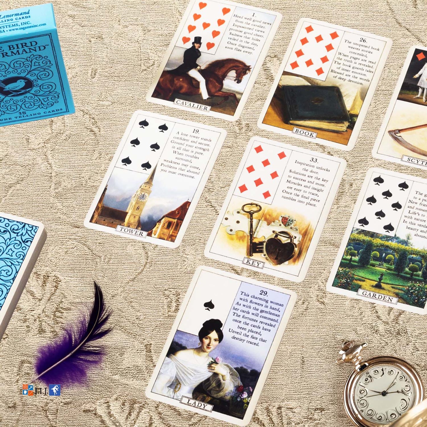 ブルーバード・ルノルマンカード Blue Bird Lenormand