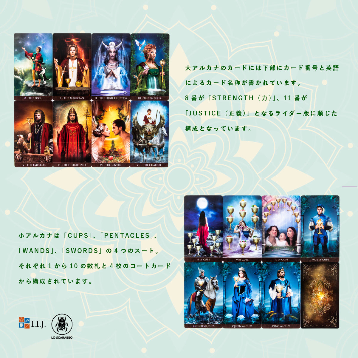 アルカナム・タロット ARCANUM TAROT