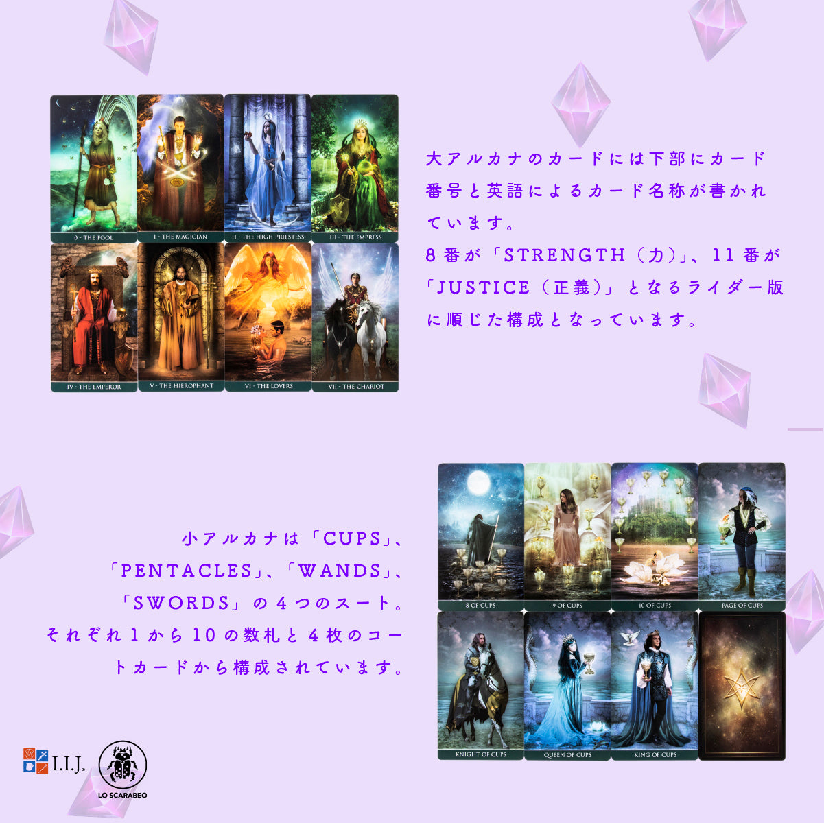 セレマ タロット THELEMA TAROT