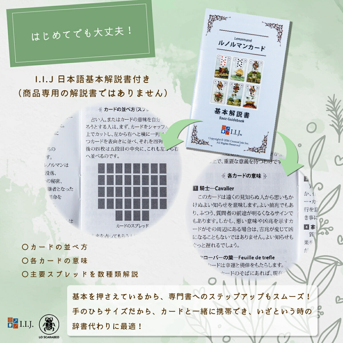 アールヌーボー・ルノルマン ART NOUVEAU LENORMAND