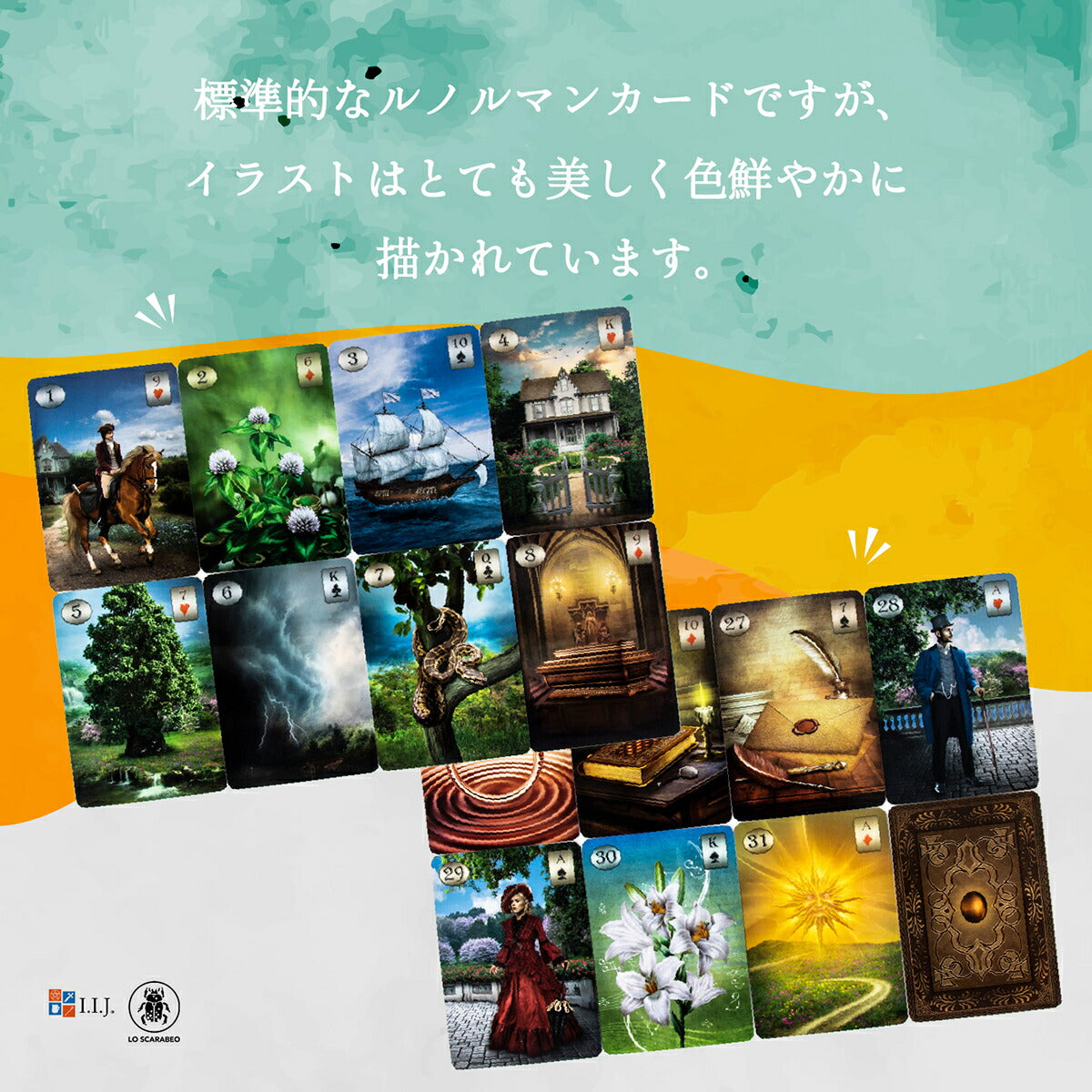 セレマ ルノルマン Thelema Lenormand