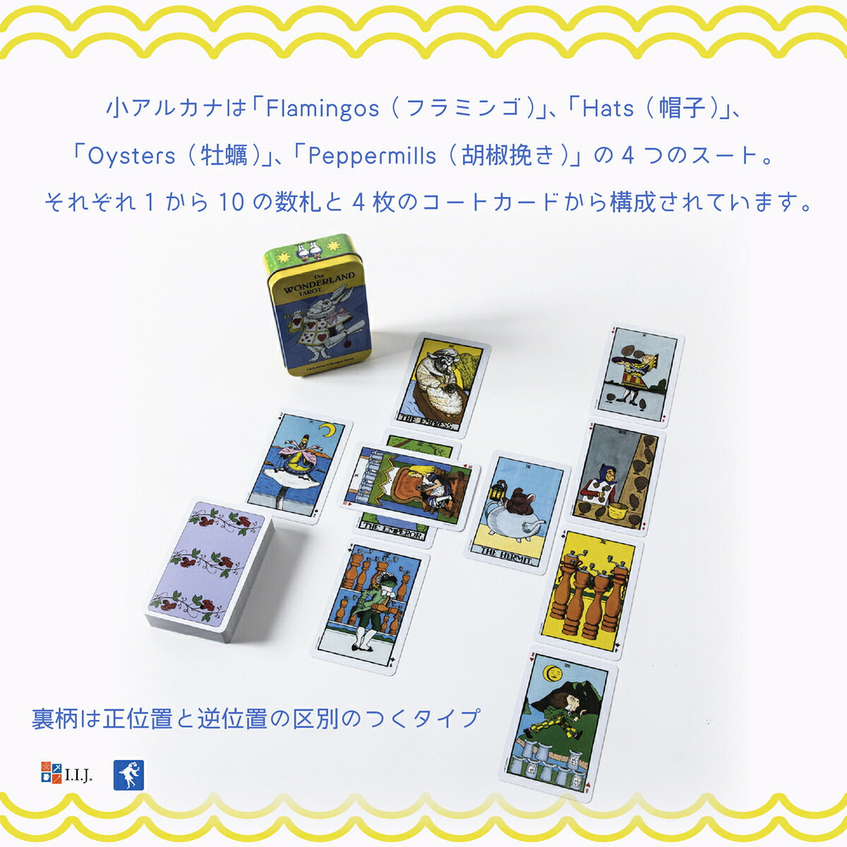 ワンダーランド タロット(缶入り) The Wonderland Tarot in a Tin