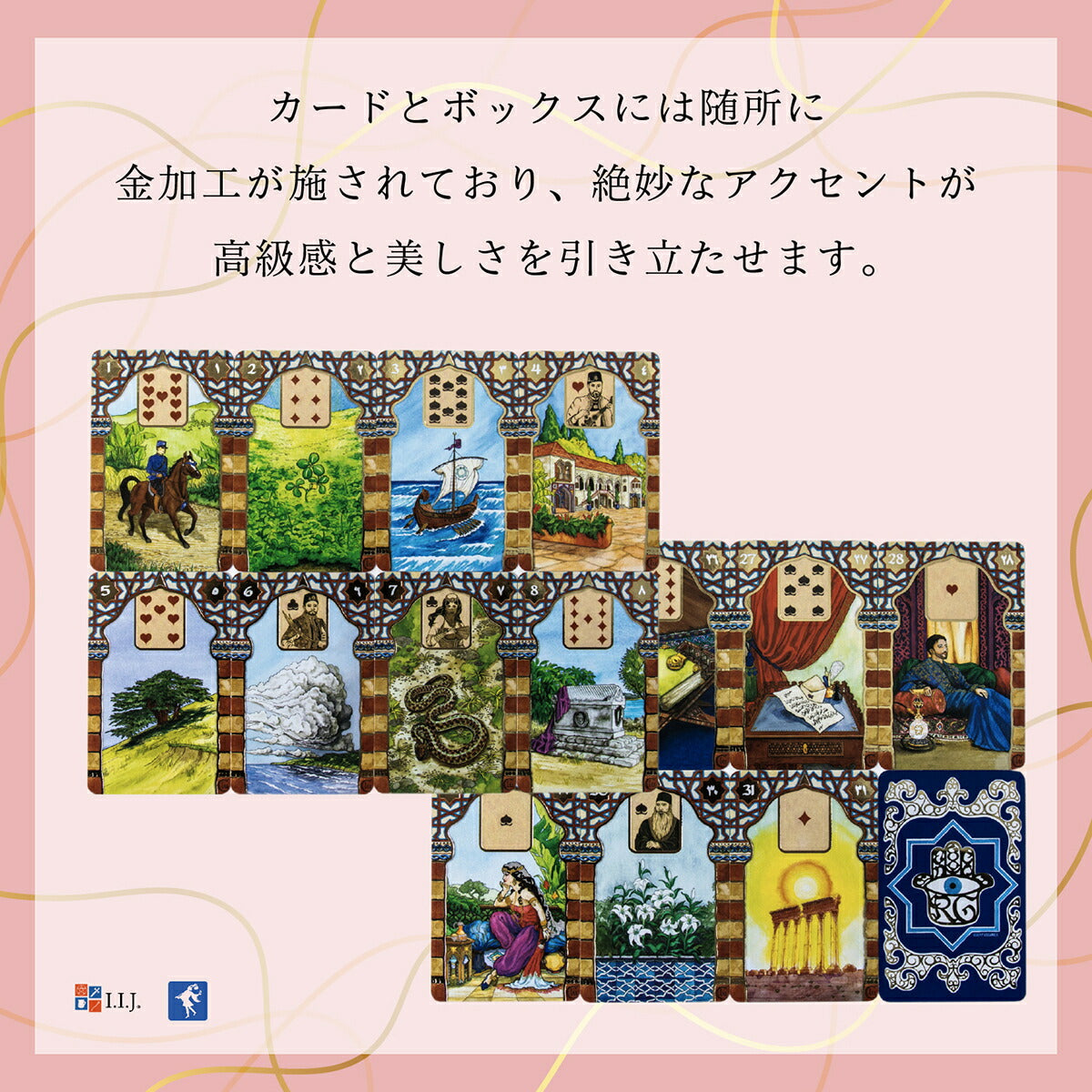 ラナ・ジョージ ルノルマン Rana George Lenormand