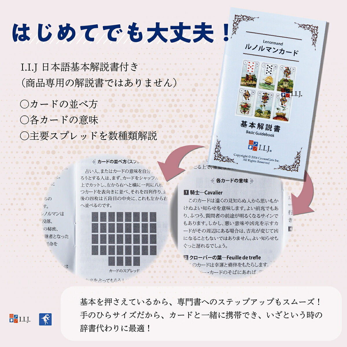 ラナ・ジョージ ルノルマン Rana George Lenormand