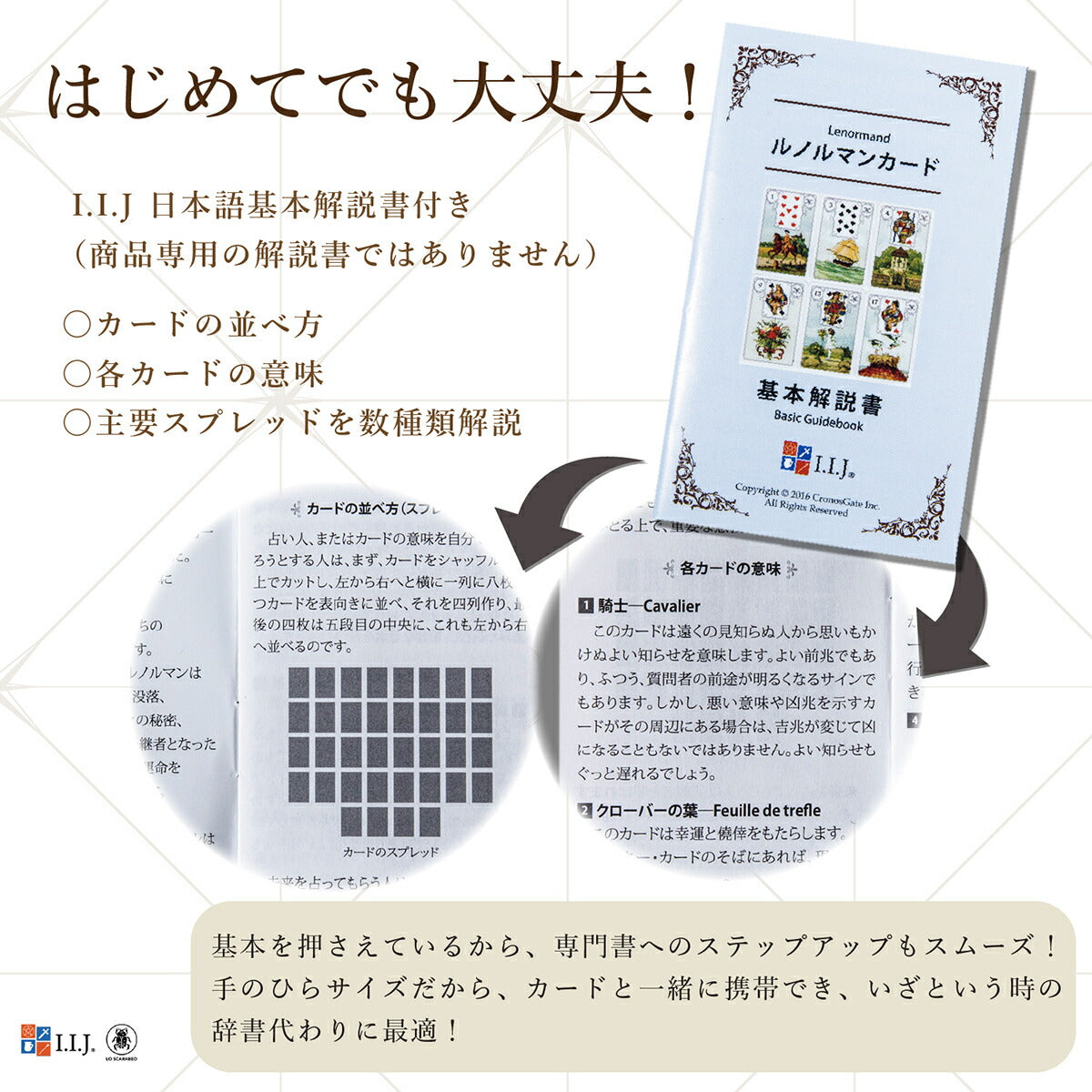 グラン・タブロー ルノルマン オラクル カード Grand Tableau Lenormand Oracle Cards