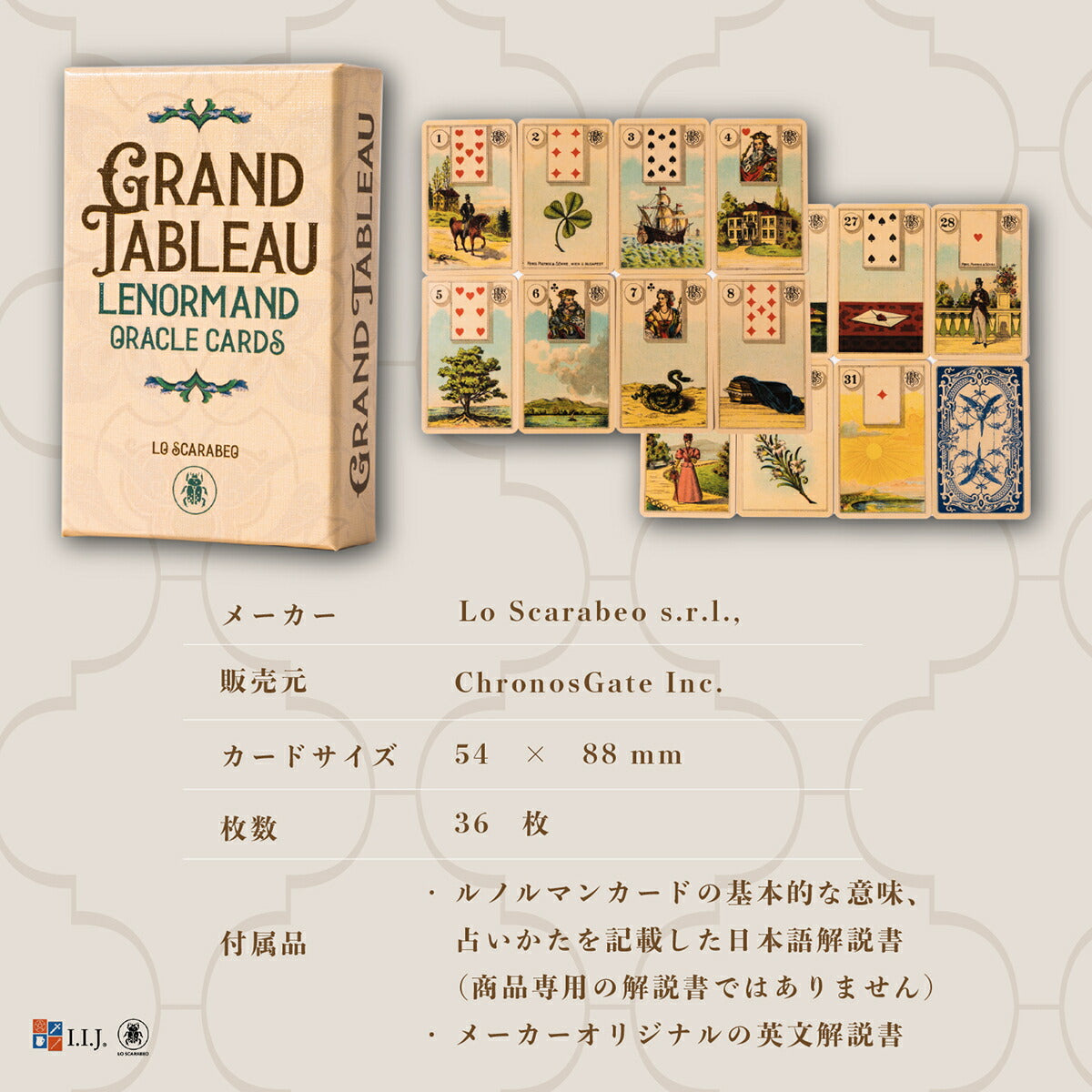 グラン・タブロー ルノルマン オラクル カード Grand Tableau Lenormand Oracle Cards