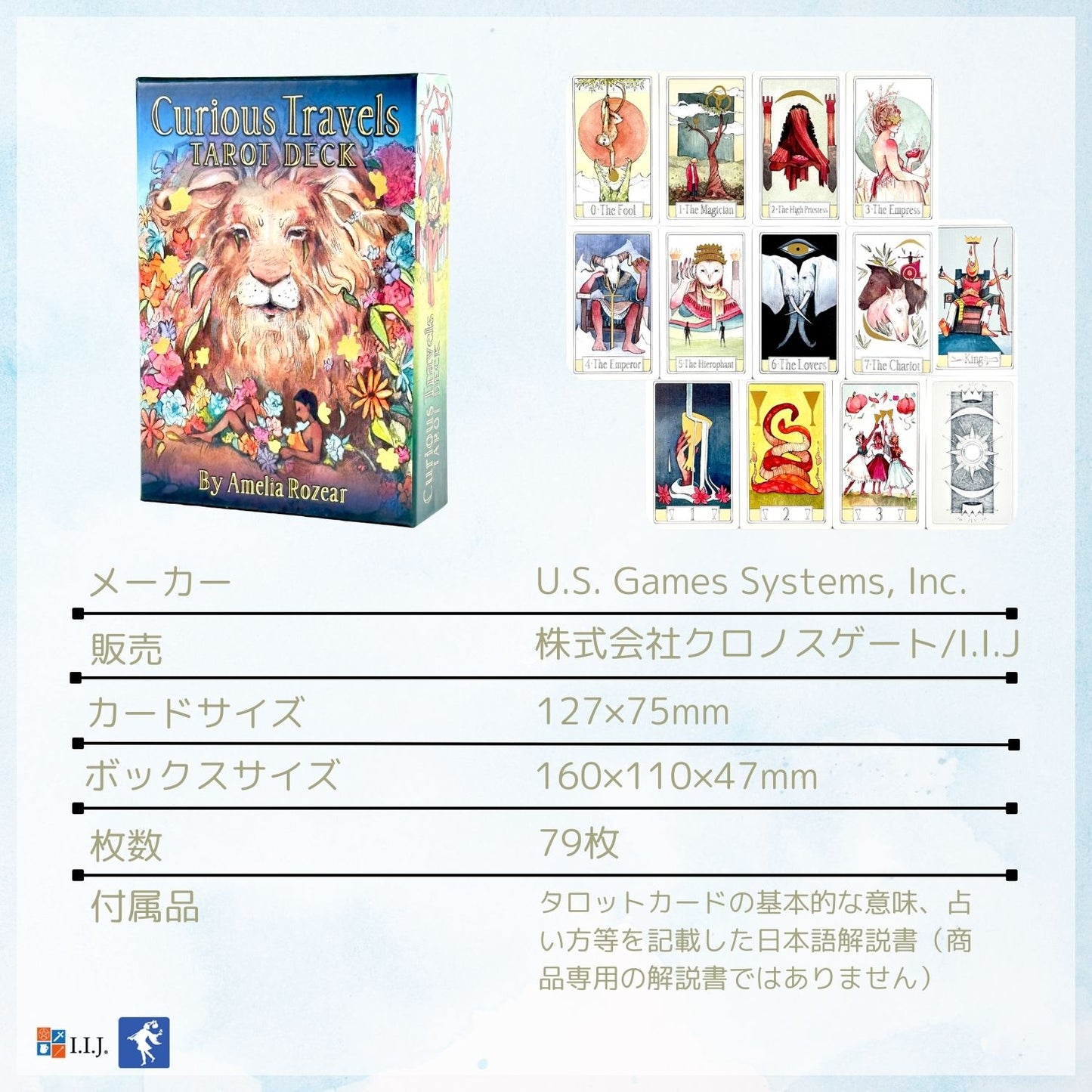 キュリオス・トラベル・タロット Curious Travels Tarot