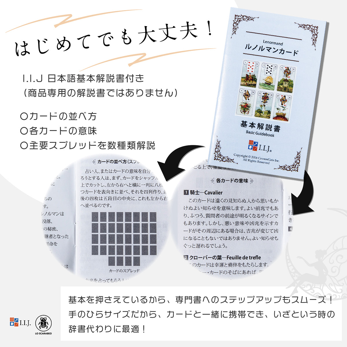 ド・ラ・ニュイ ルノルマン オラクルカード De La Nuit Lenormand
