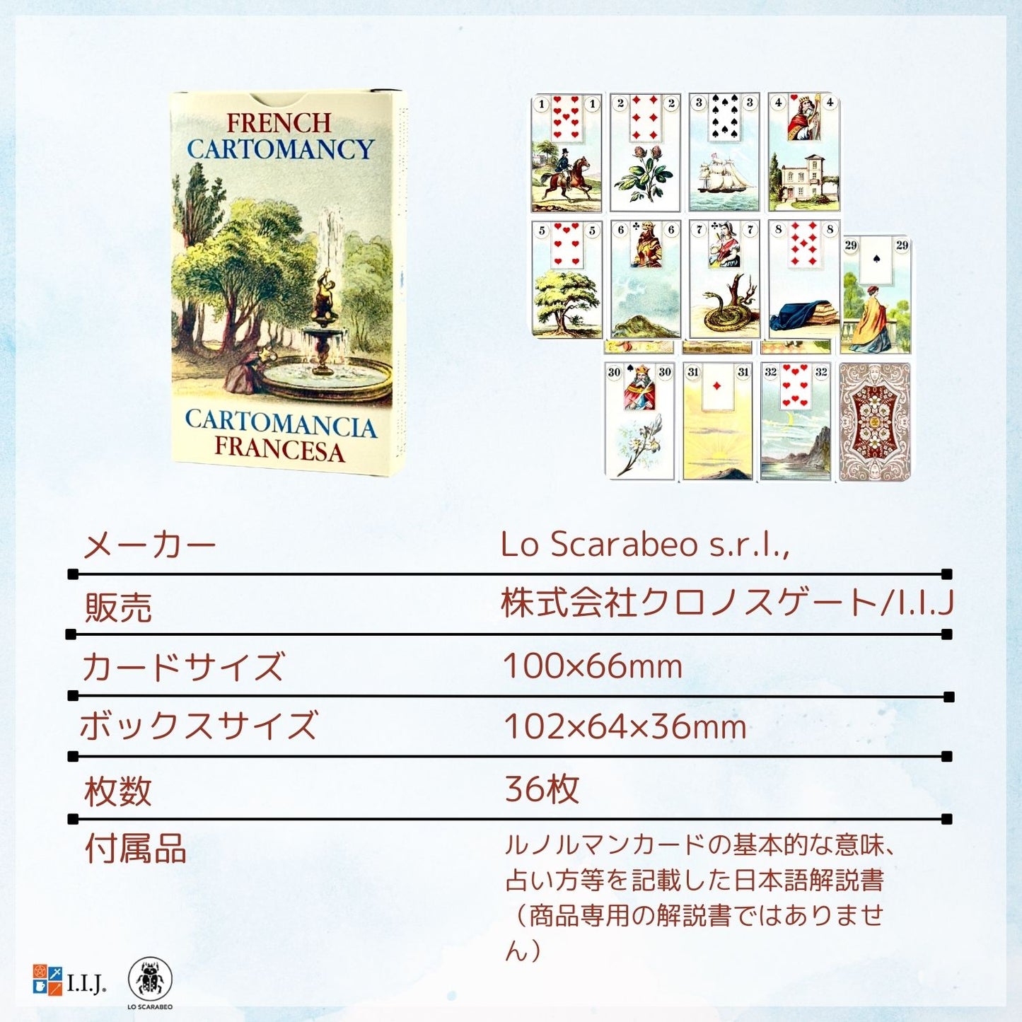 フレンチ・カルトマンシー French Cartomancy