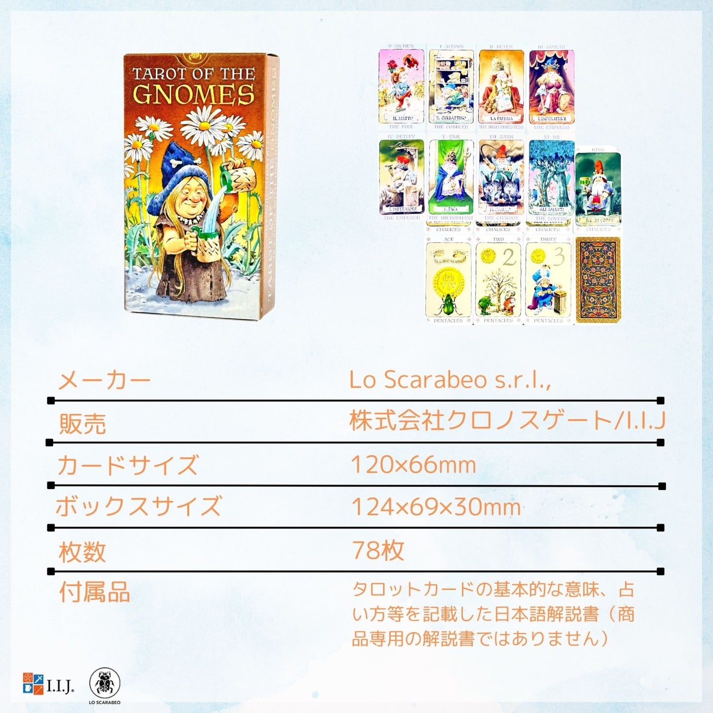 タロット・オブ・ザ・ノーム Tarot of the Gnomes