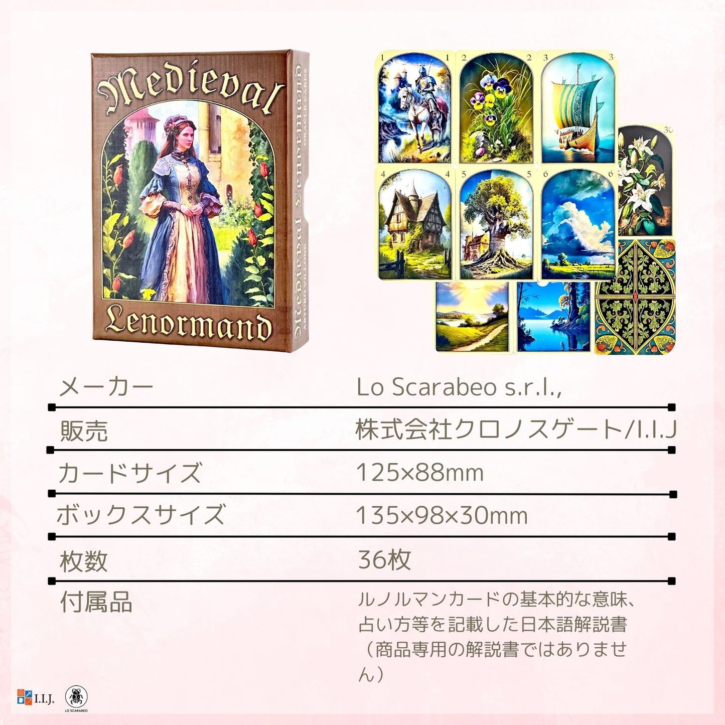 メディバル・ルノルマン Medieval Lenormand Oracle
