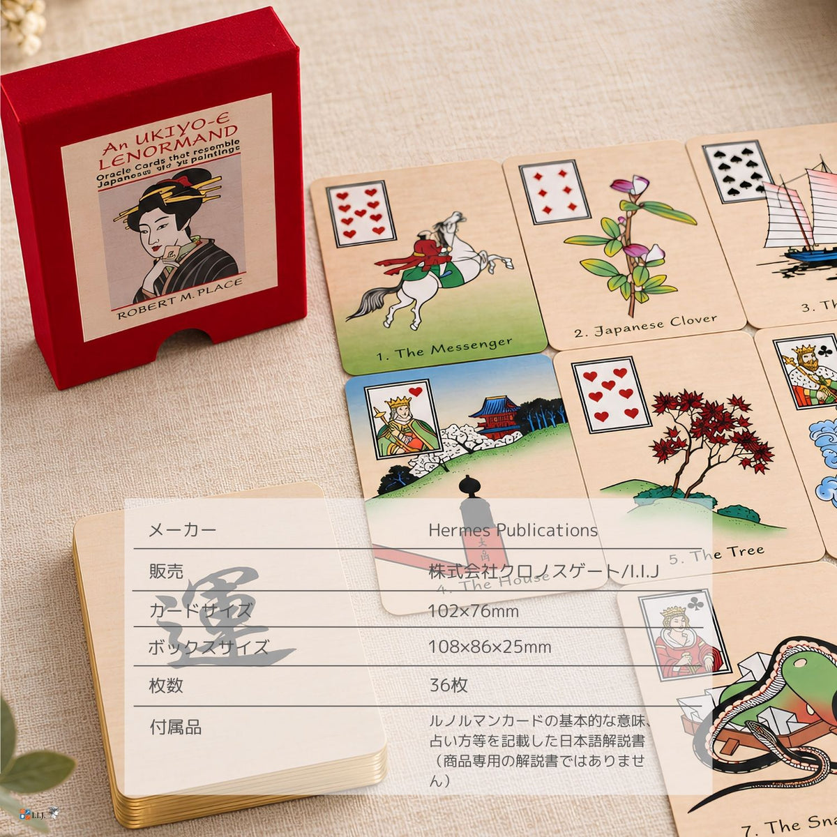 浮世絵ルノルマン An Ukiyo-e Lenormand