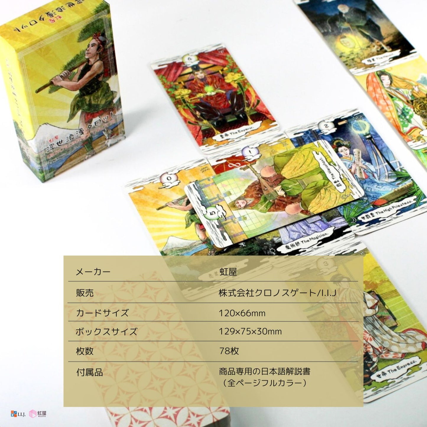 浮世浪漫タロット Ukiyo Roman Tarot