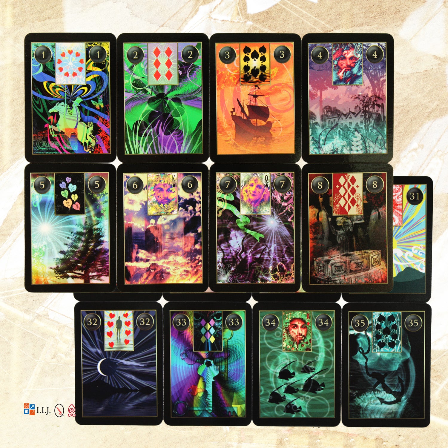 ルノルマン・カートマンシー Lenormand Cartomancy