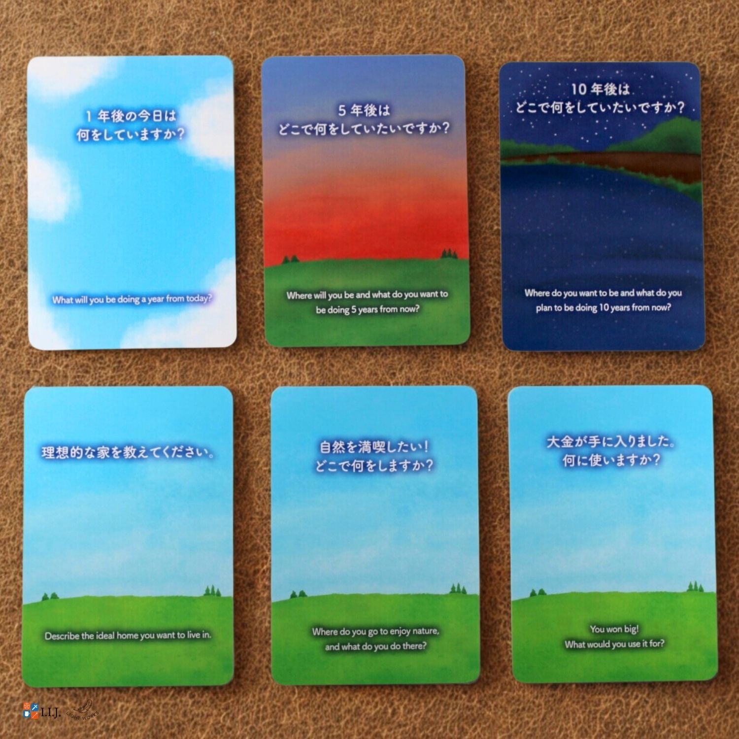 フィード・フォワード・カード