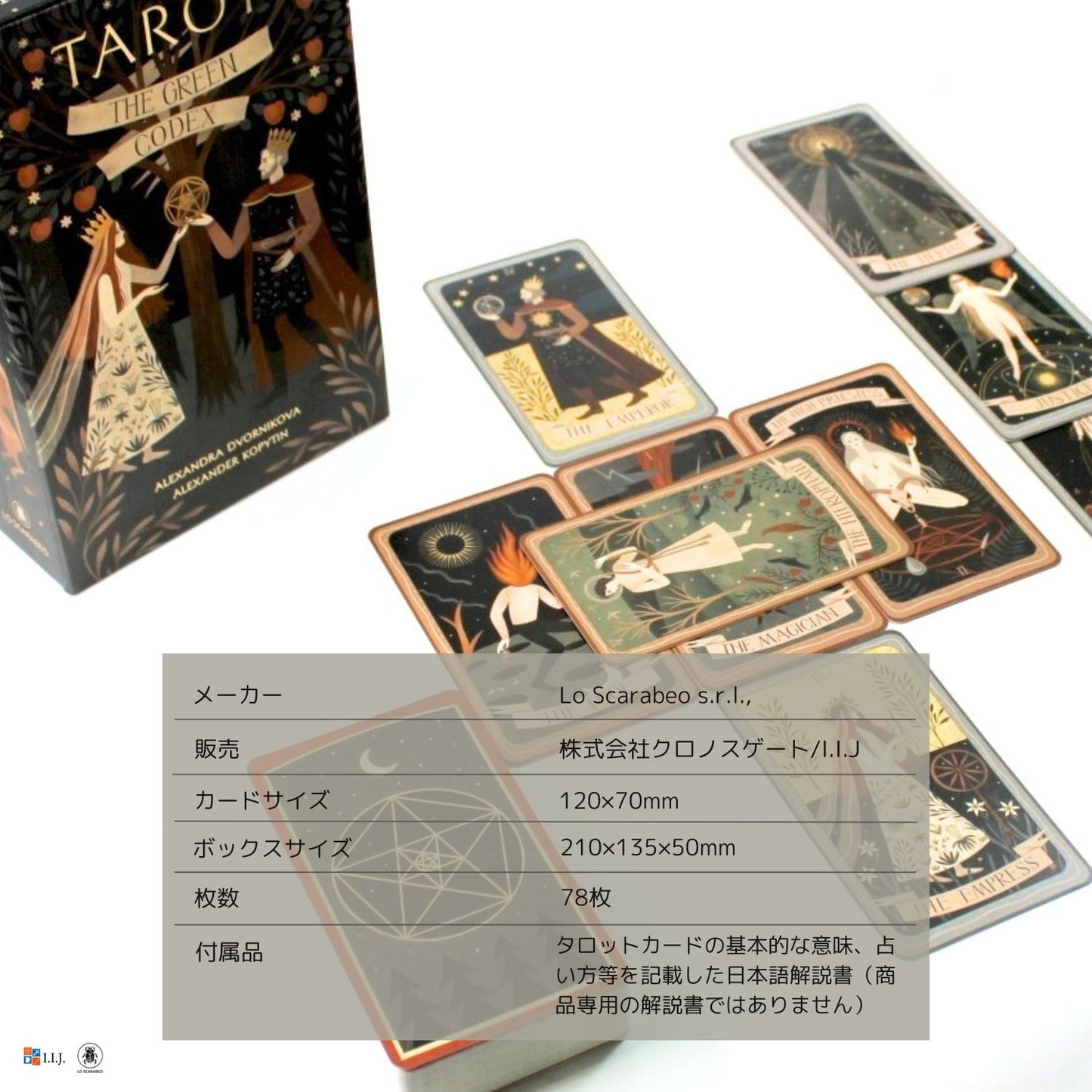 グリーン・コーデックス・タロット Green Codex Tarot