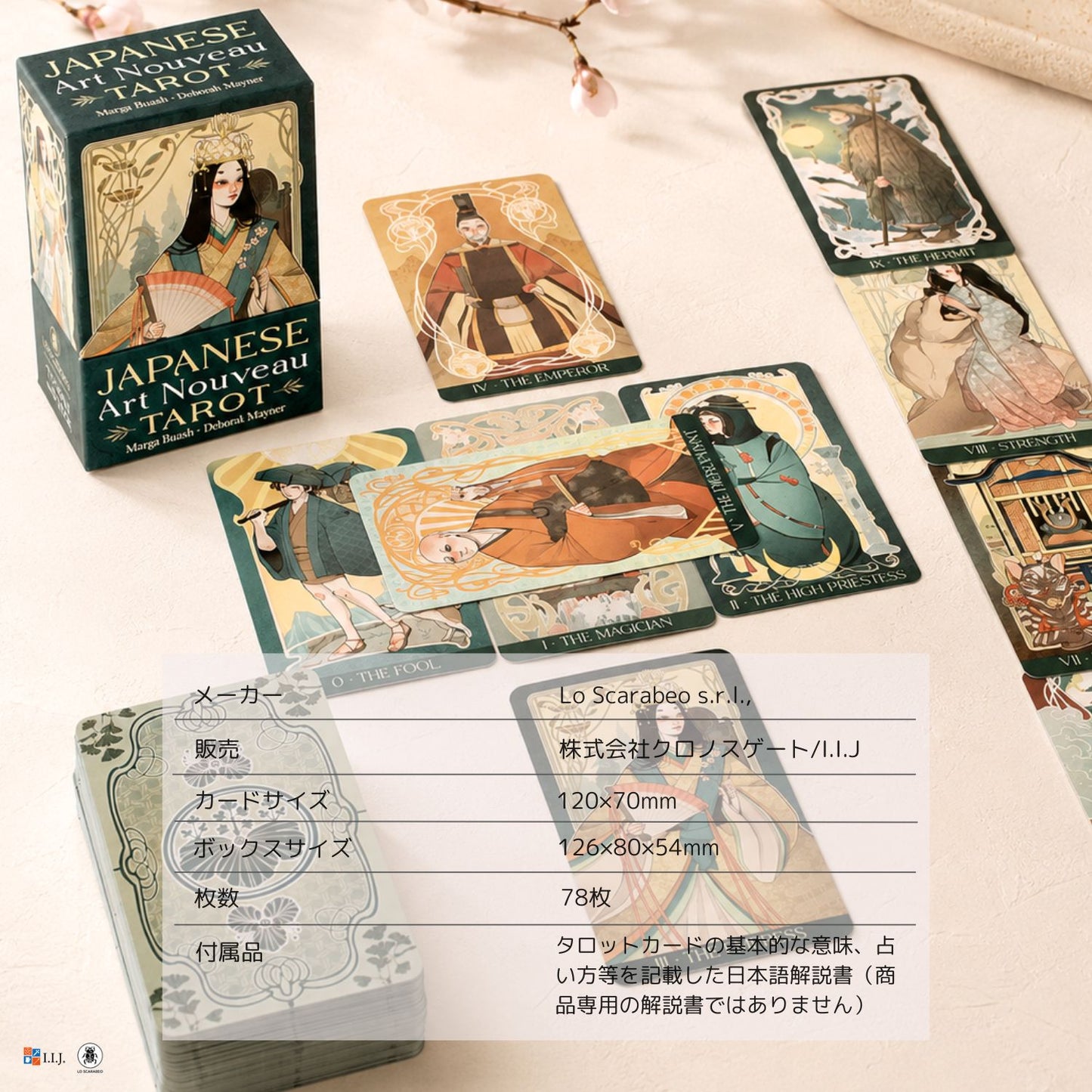 ジャパニーズ・アールヌーボー・タロット Japanese Art Nouveau Tarot