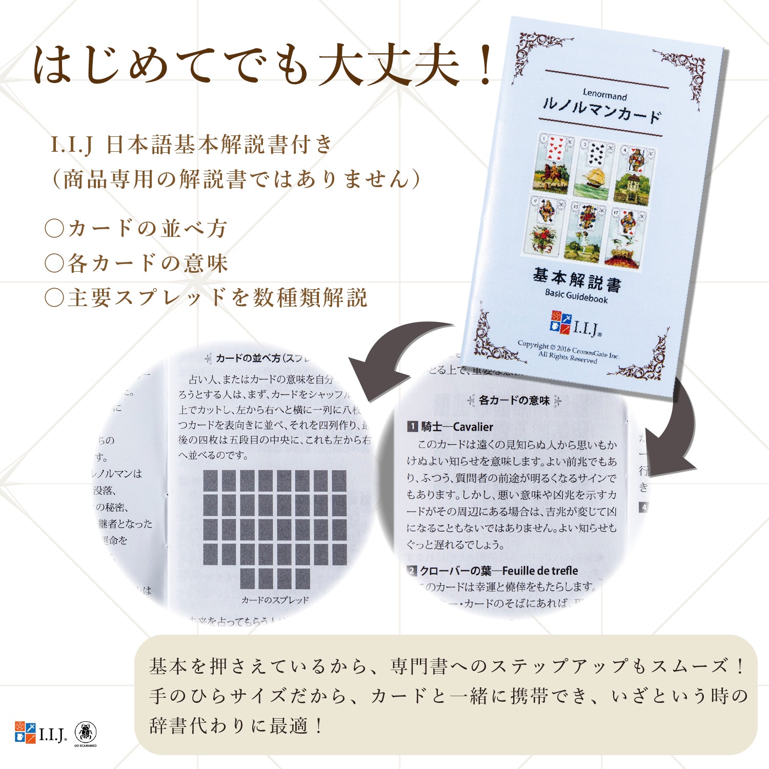 ルノルマン・オラクル・カード Lenormand Oracle Cards