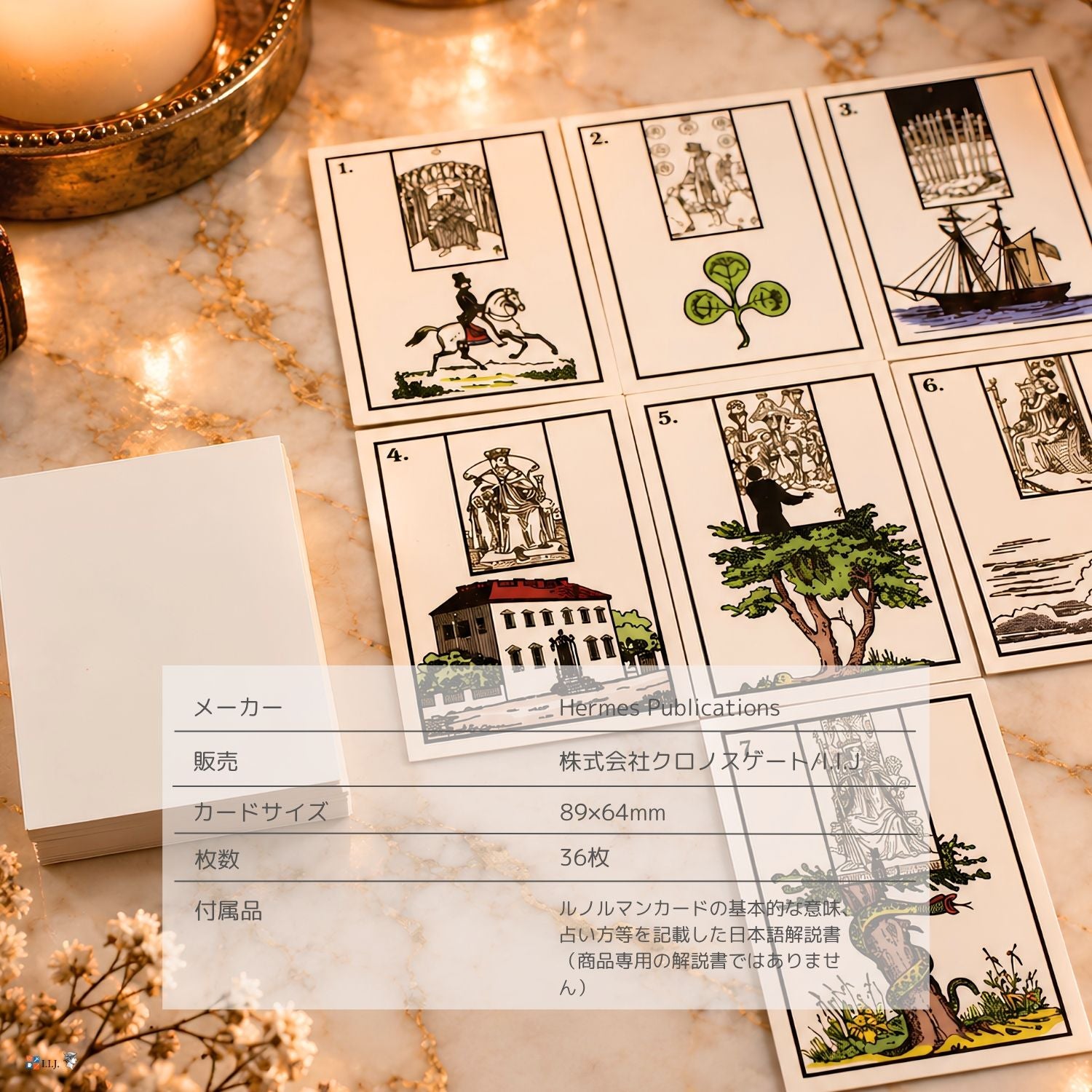 ニューヨーク・ルノルマン The New York Lenormand