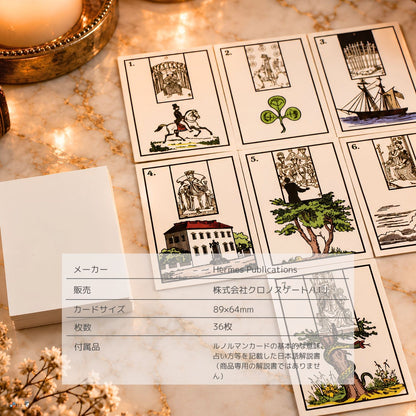 ニューヨーク・ルノルマン The New York Lenormand