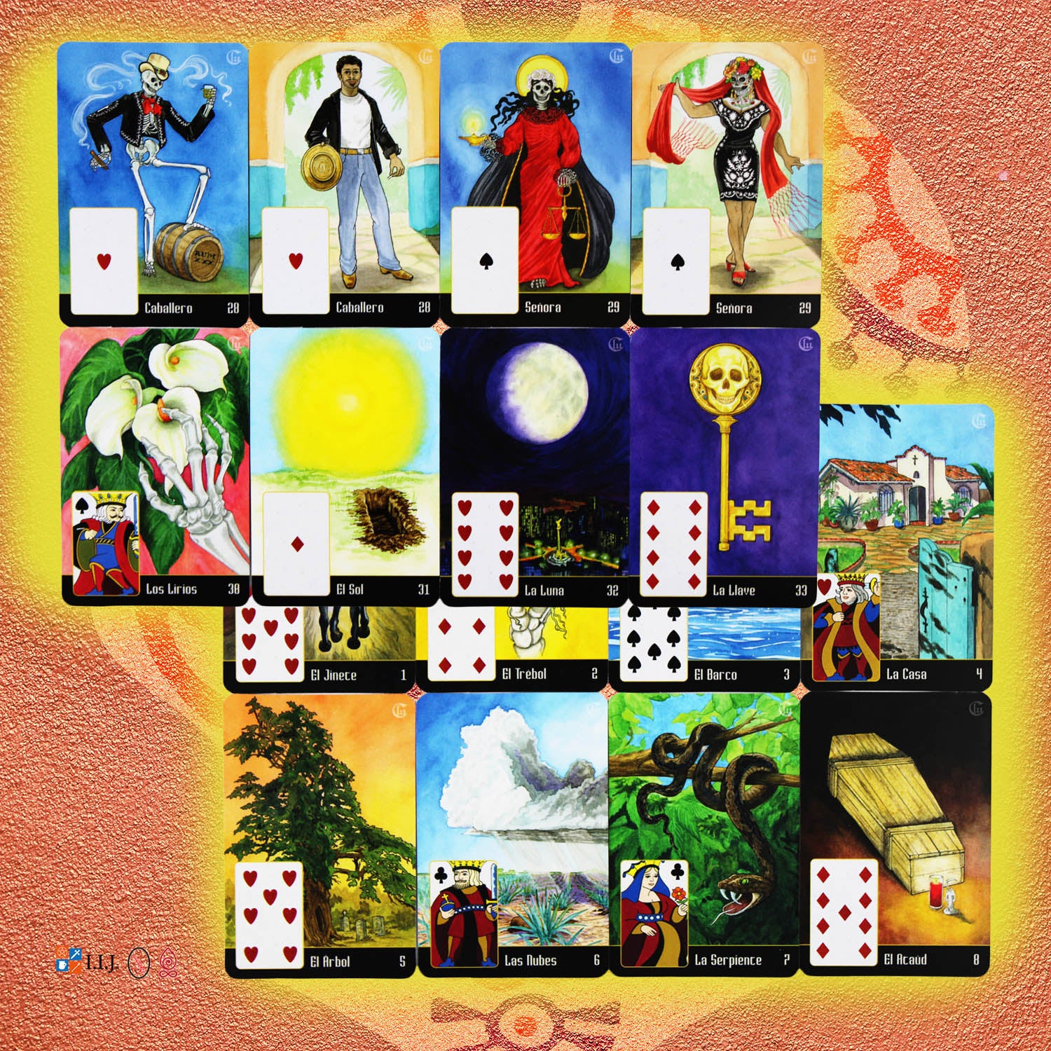 ラ・サンタ・ムエルテ・ルノルマン La Santa Muerte Lenormand