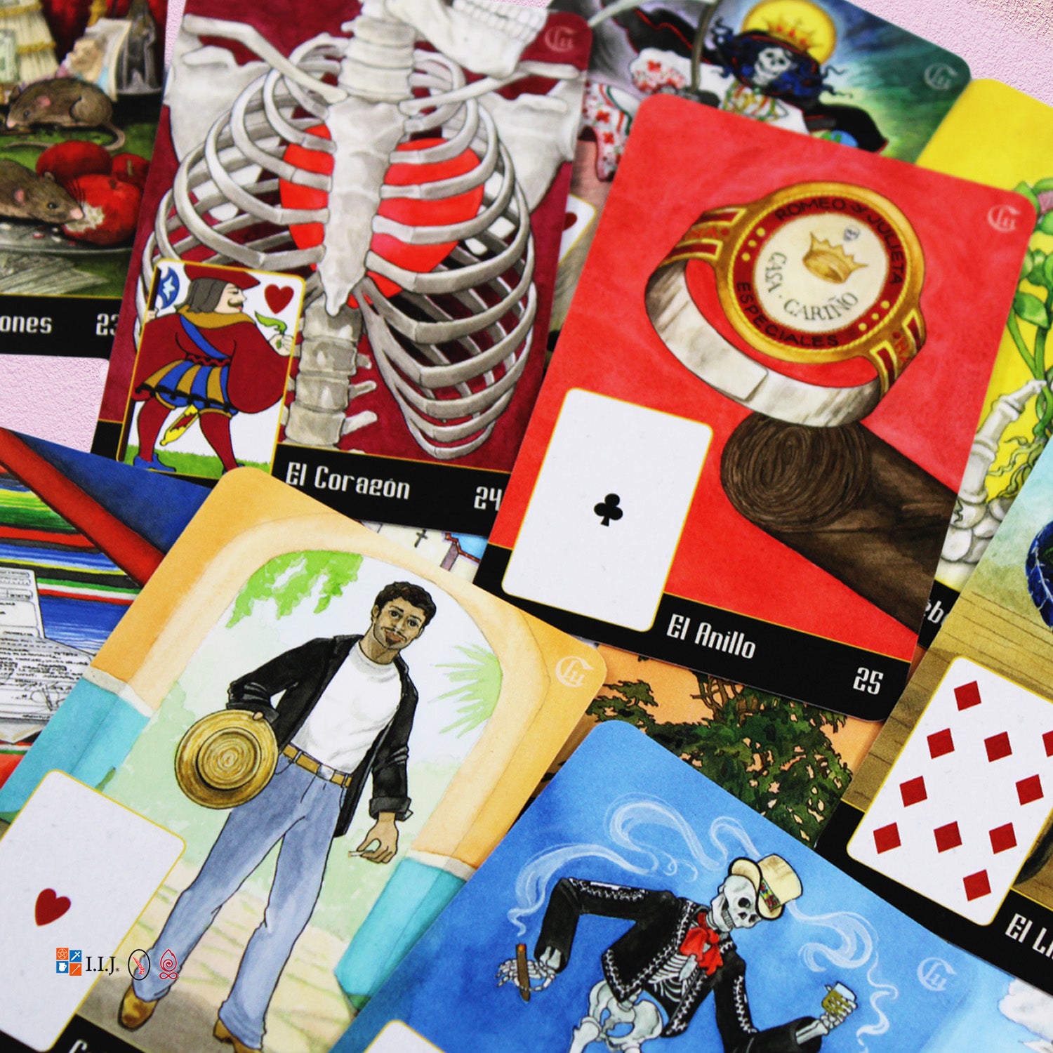 ラ・サンタ・ムエルテ・ルノルマン La Santa Muerte Lenormand