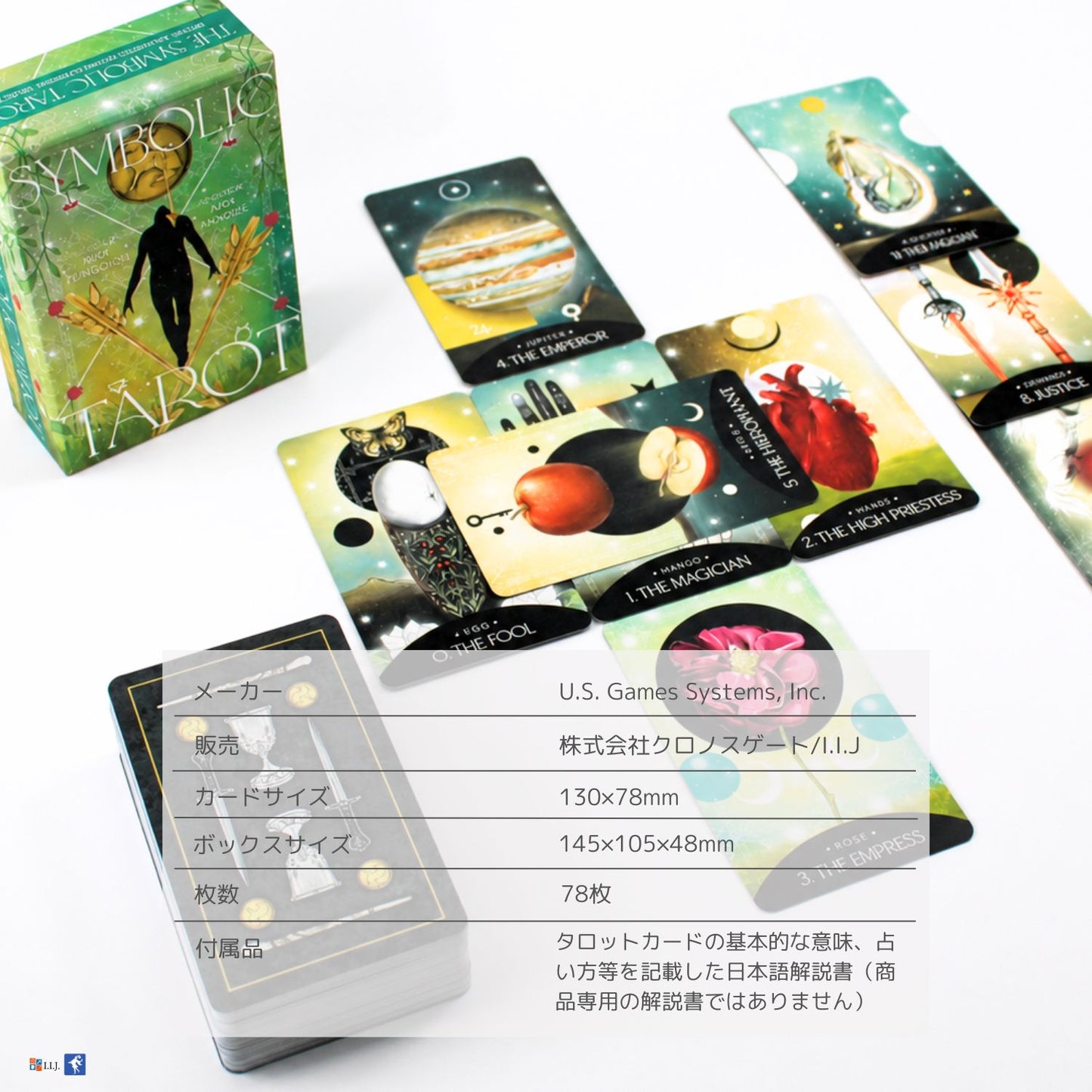 シンボリック・タロット The Symbolic Tarot