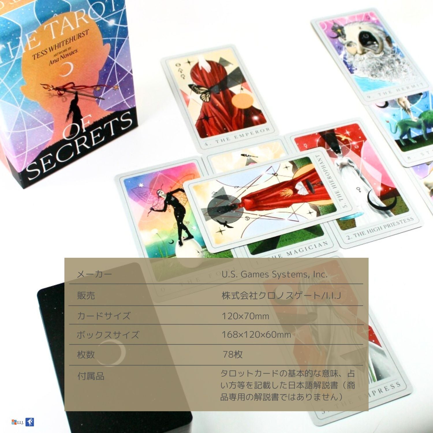 タロット・オブ・シークレッツ The Tarot of Secrets – クロノスゲート