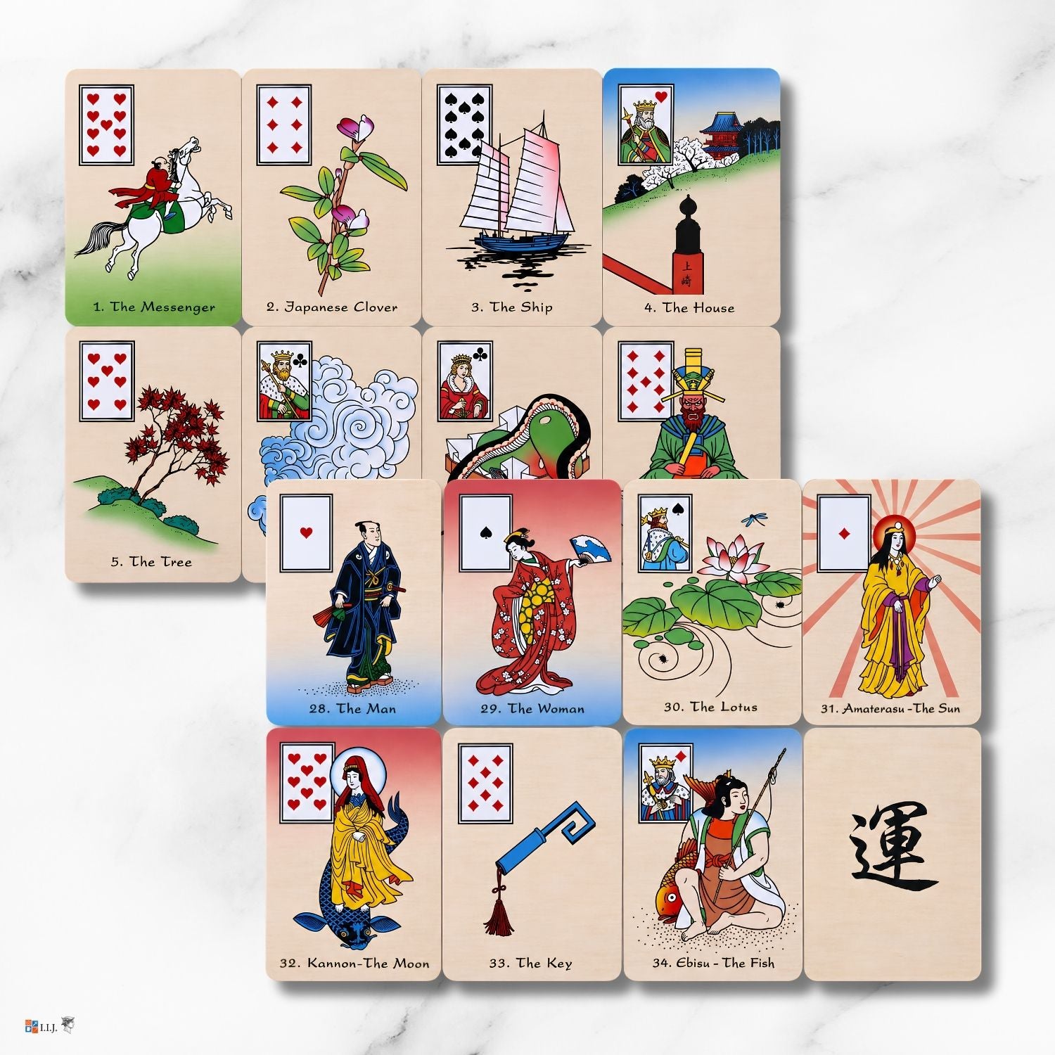 浮世絵ルノルマン An Ukiyo-e Lenormand
