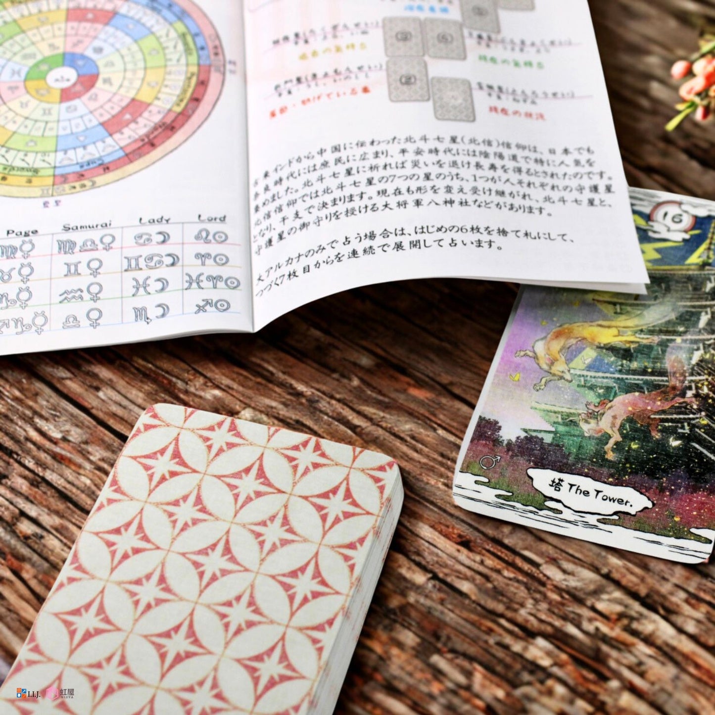 浮世浪漫タロット Ukiyo Roman Tarot